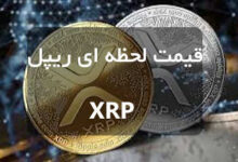 قیمت لحظه ای ریپل XRP و چارت روند قیمتی از ابتدا